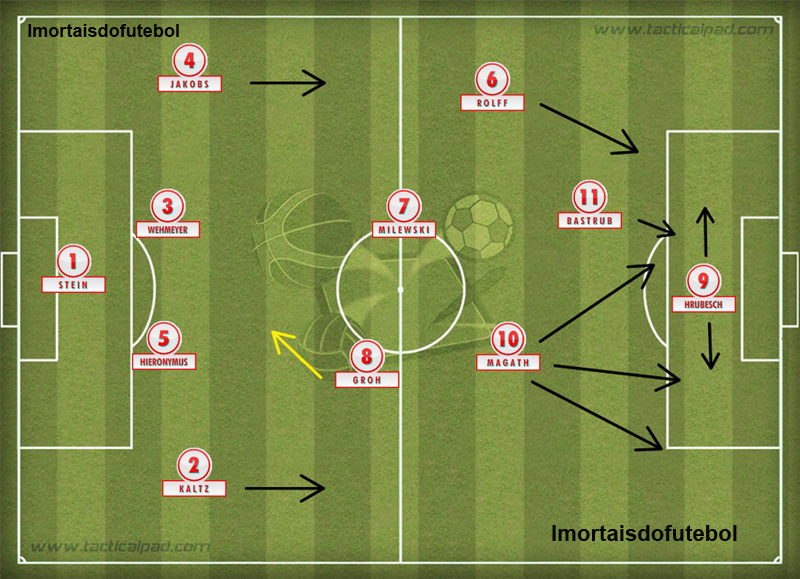O Hamburgo de 1983: Magath era o cérebro do time e Hrubesch o fazedor de gols.