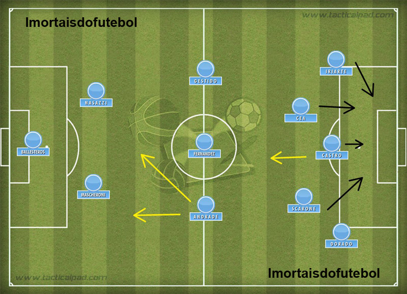 A Celeste da Copa: habilidade no ataque e segurança de Andrade e Nasazzi eram os destaques de um time histórico.