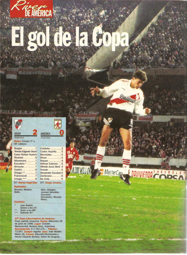 Gol de Crespo na final da Libertadores de 1996