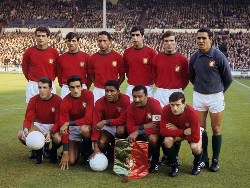 História do Futebol em Portugal