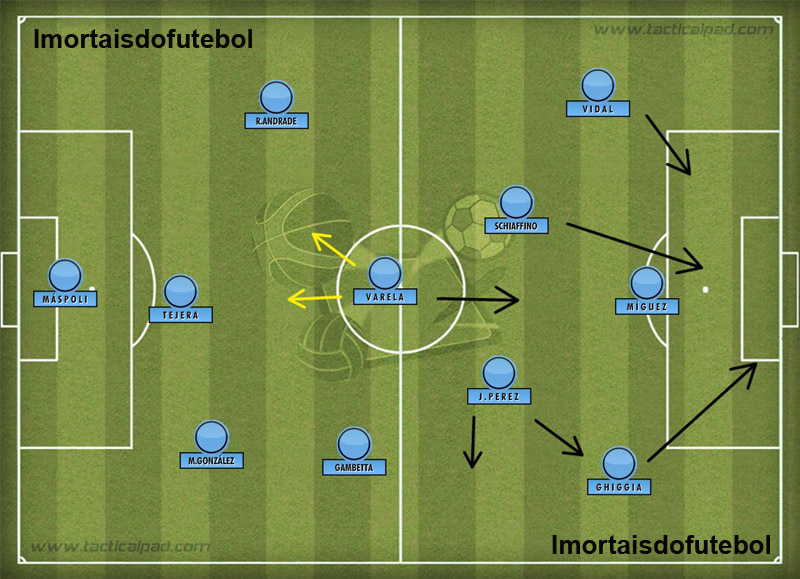 A Celeste da Copa: força pela direita era o grande trunfo do time. Na final, Vidal deu lugar à Morán.