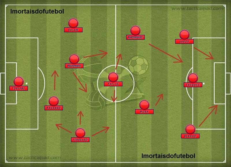 Esquadrão Imortal – Independiente 1963-1967 - Imortais do Futebol