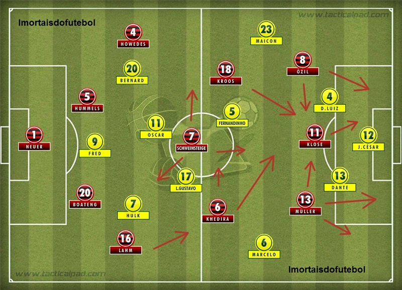 Jogos Eternos – Brasil 1x7 Alemanha 2014 - Imortais do Futebol