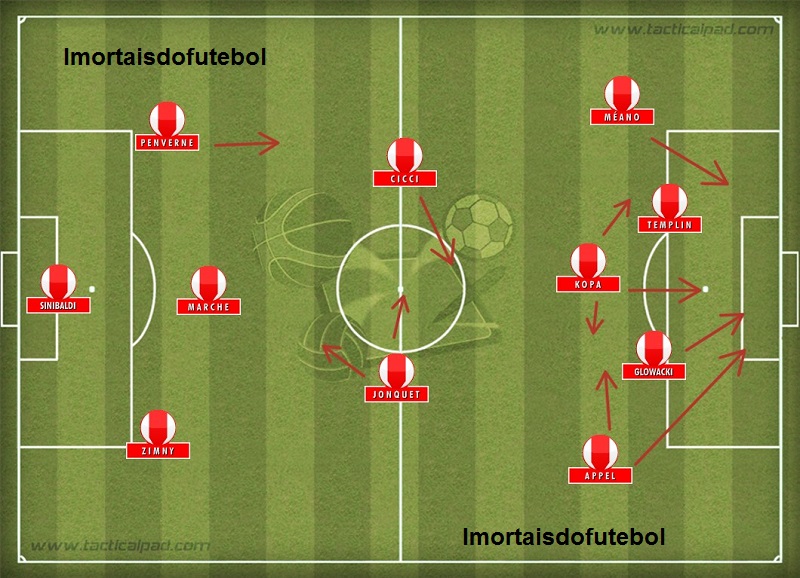 Esquadrão Imortal – Stade de Reims 1949-1960 - Imortais do Futebol