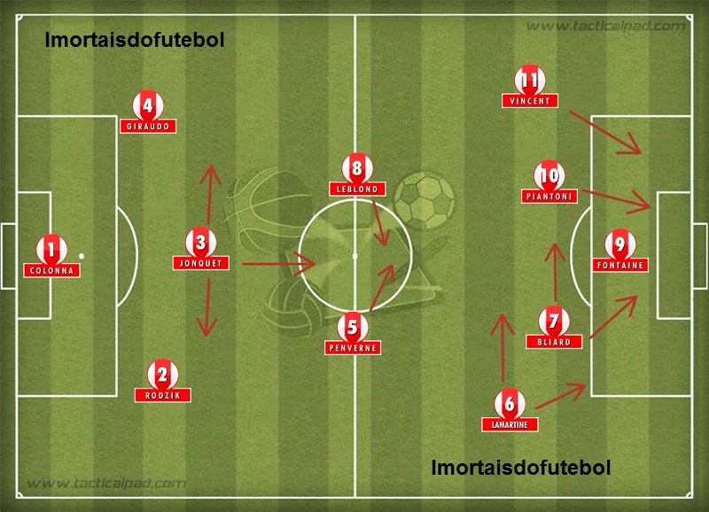 Stade de Reims :: França :: Perfil da Equipe 