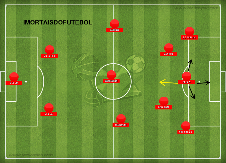 Esquadrão Imortal – Independiente 1963-1967 - Imortais do Futebol