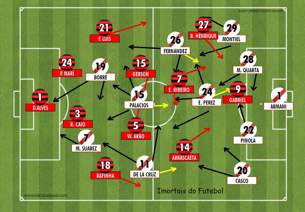 Flamengo x River: Prefeitura monta esquema especial para o