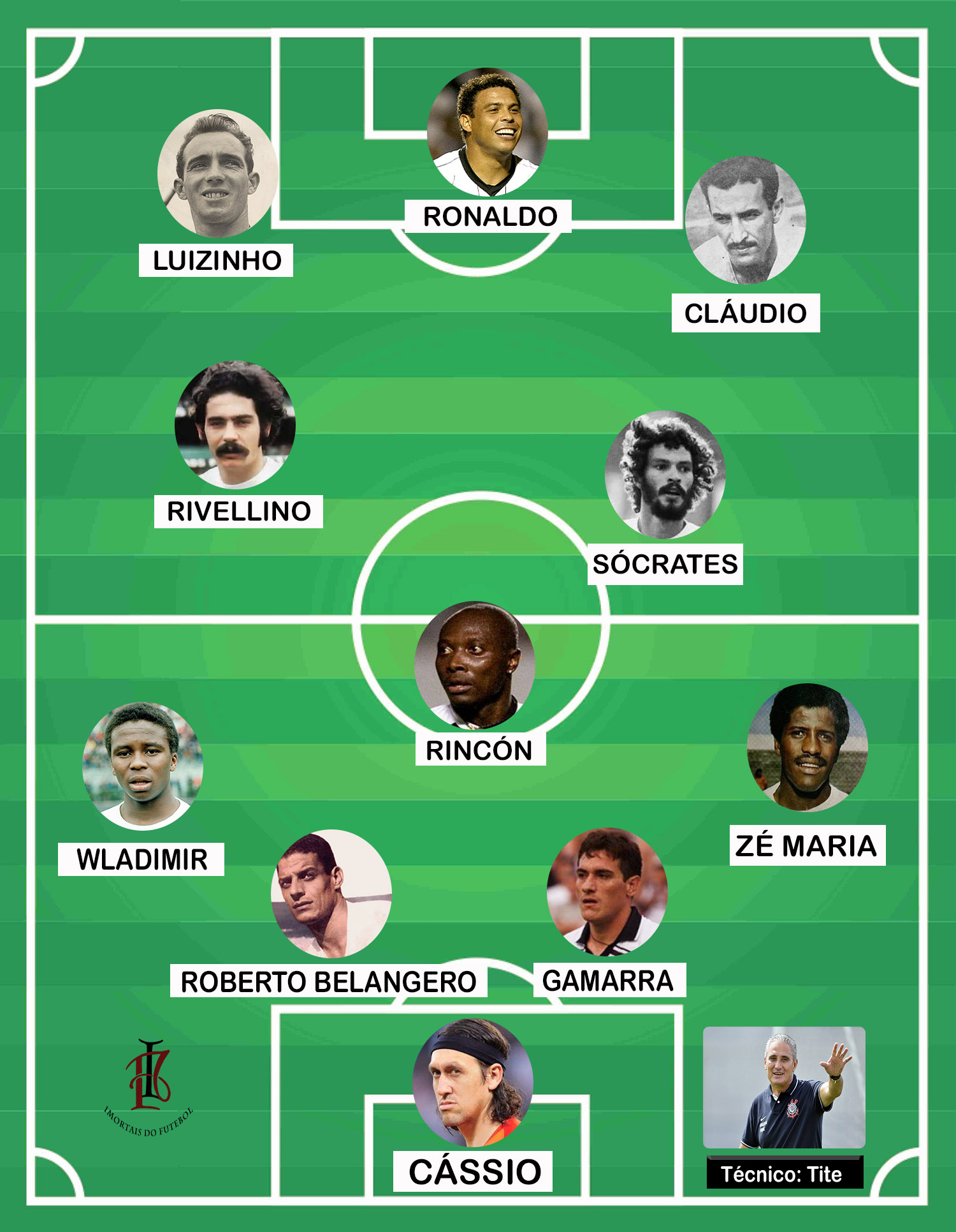 Os 11 escanteios mais fabulosos da história do futebol brasileiro