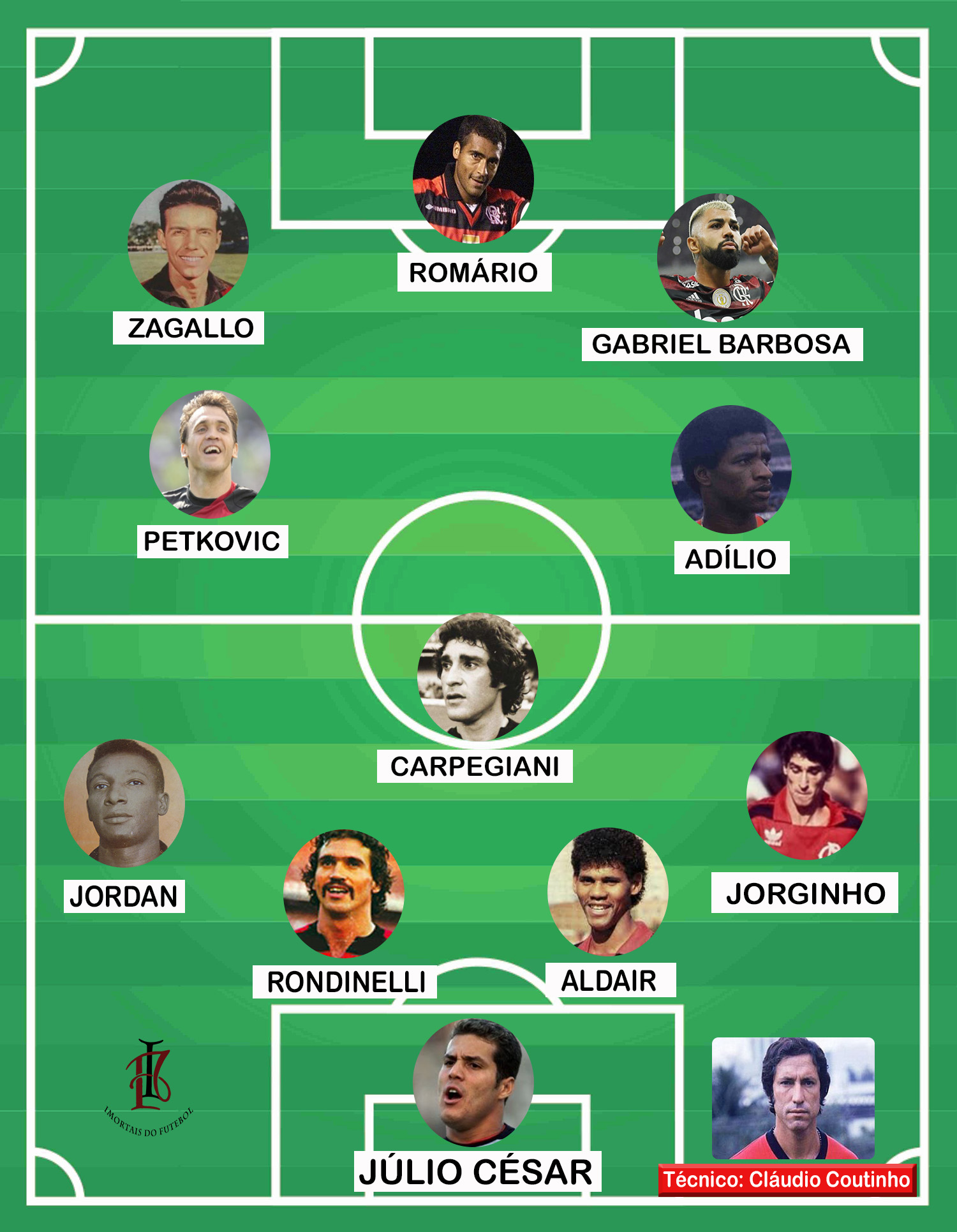FLAMENGO SONHOS 2 IMORTAIS