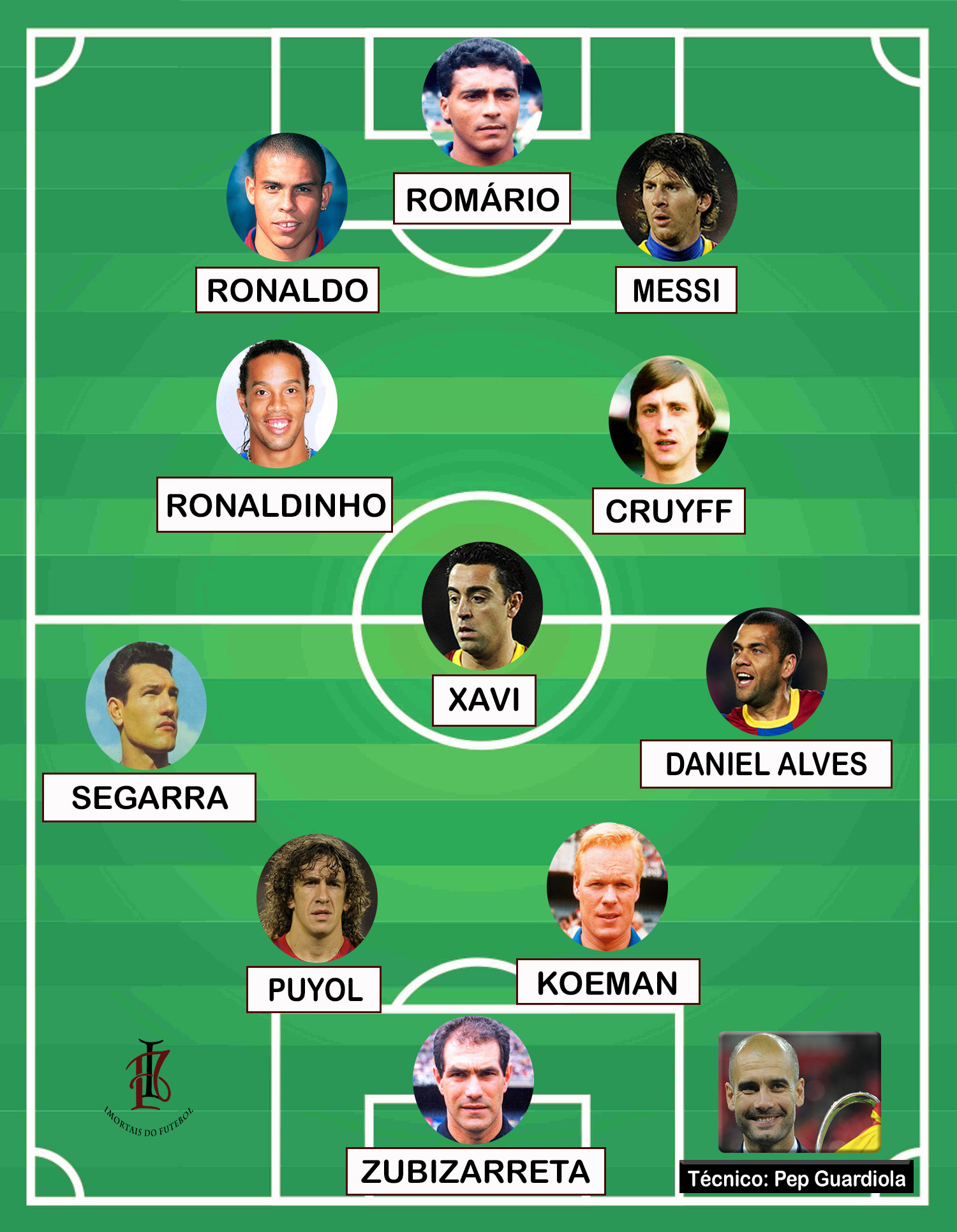 BARCA SONHOS IMORTAIS A TIME 3