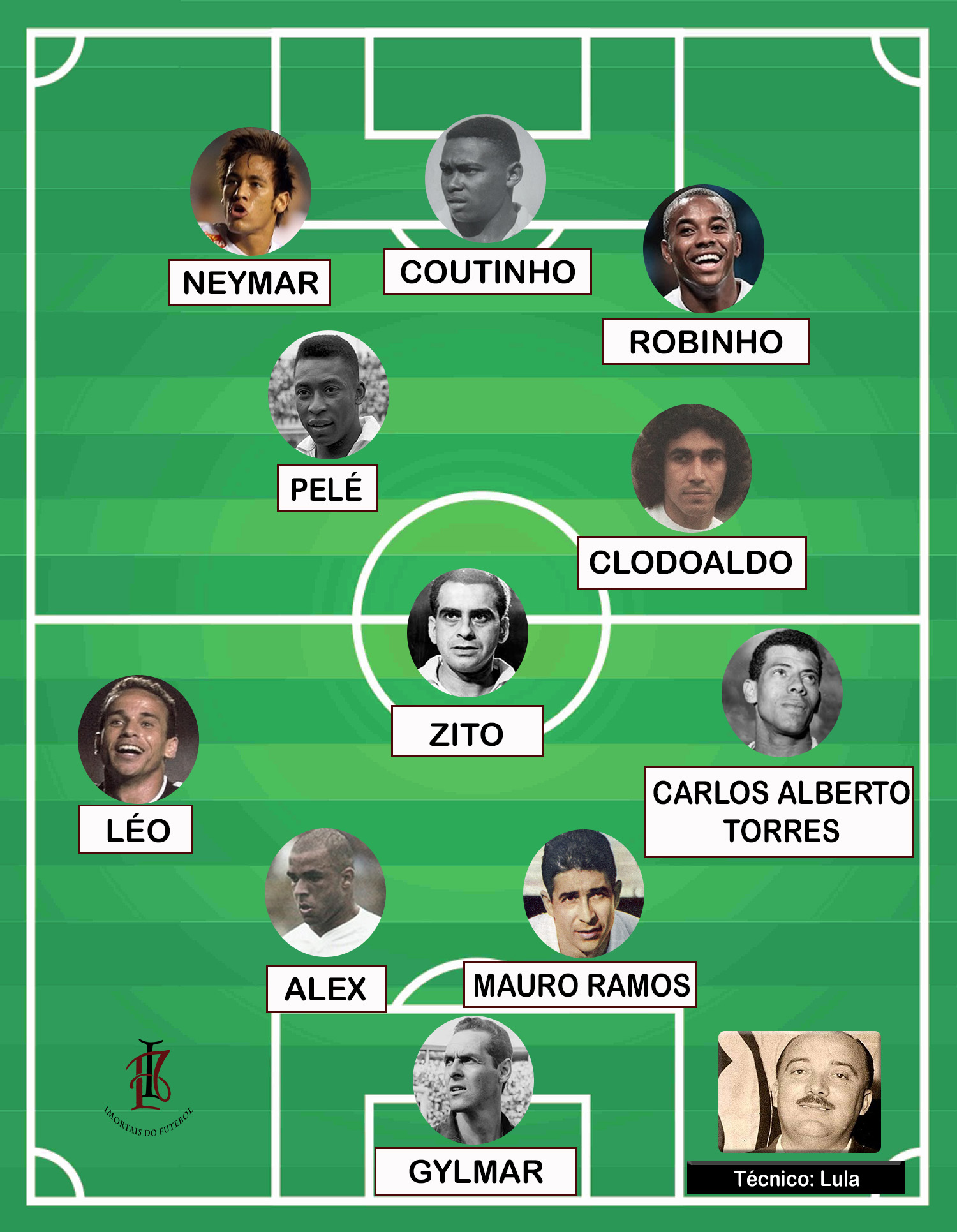 SANTOS SONHOS BONUS OS 3 RAIOS