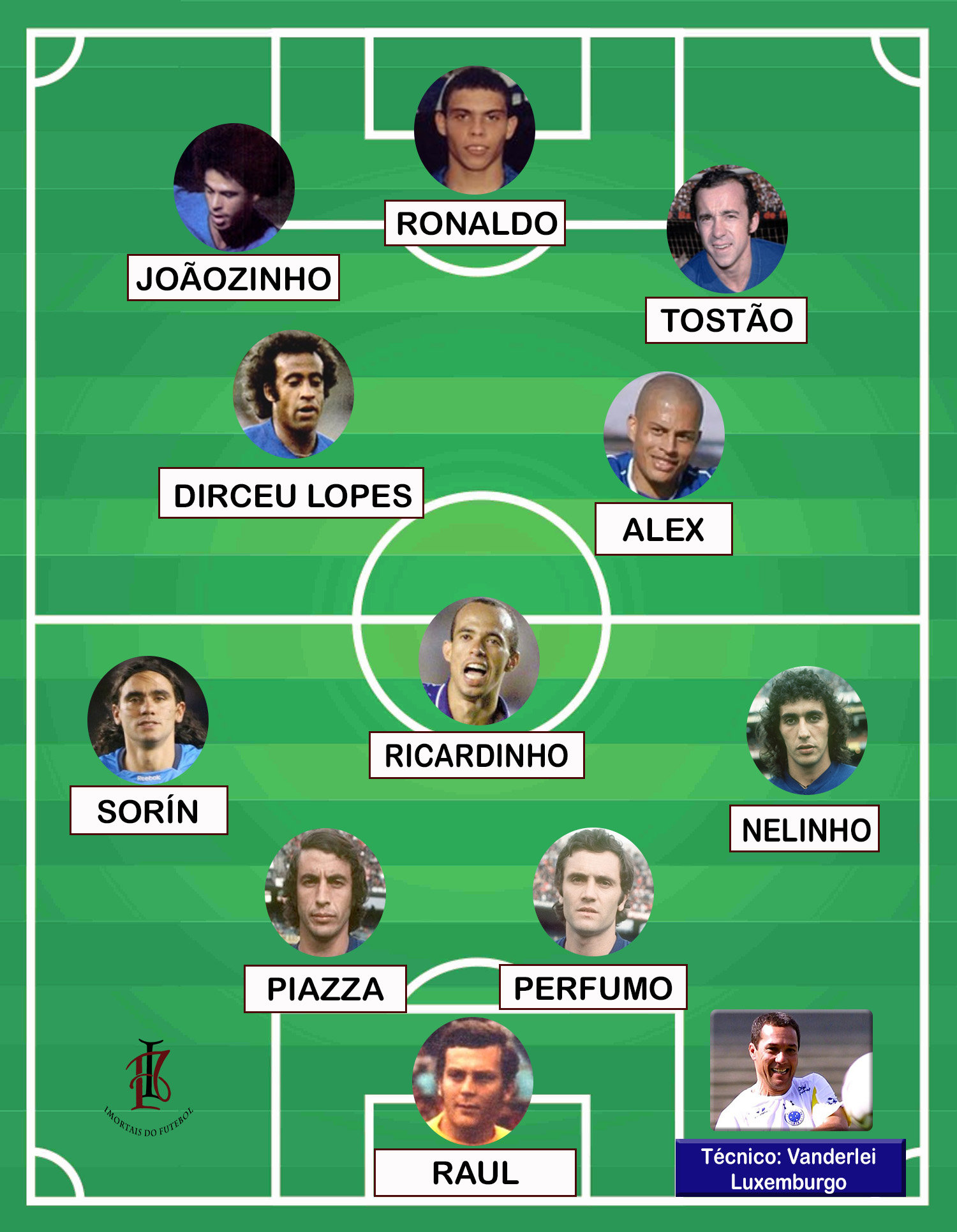 CRUZEIRO SONHOS IMORTAIS TIME A 1