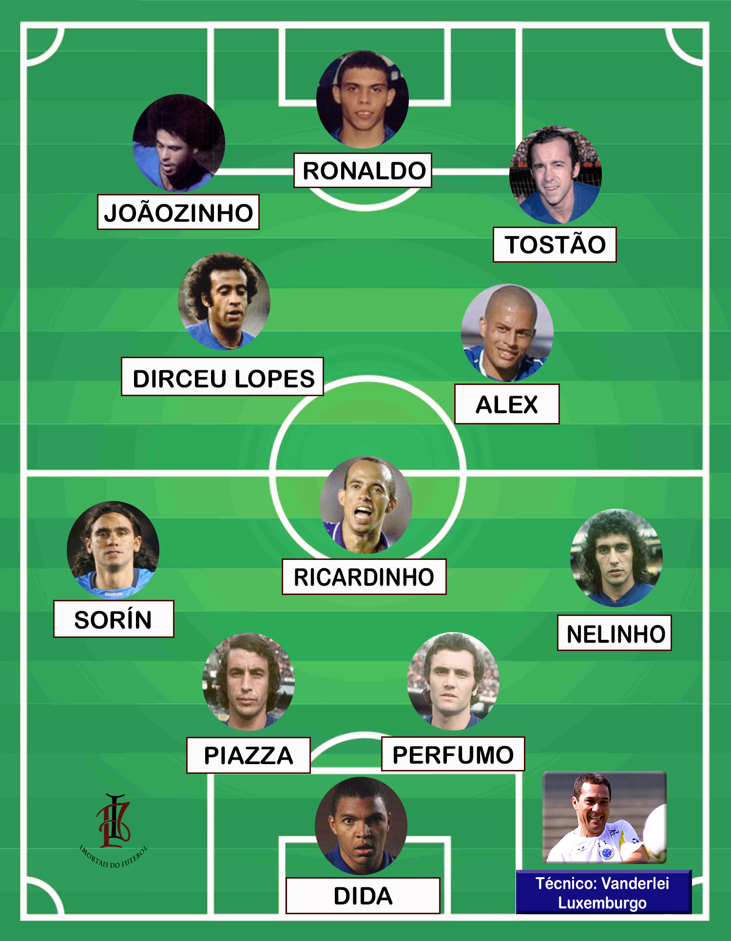 CRUZEIRO SONHOS IMORTAIS TIME A 2
