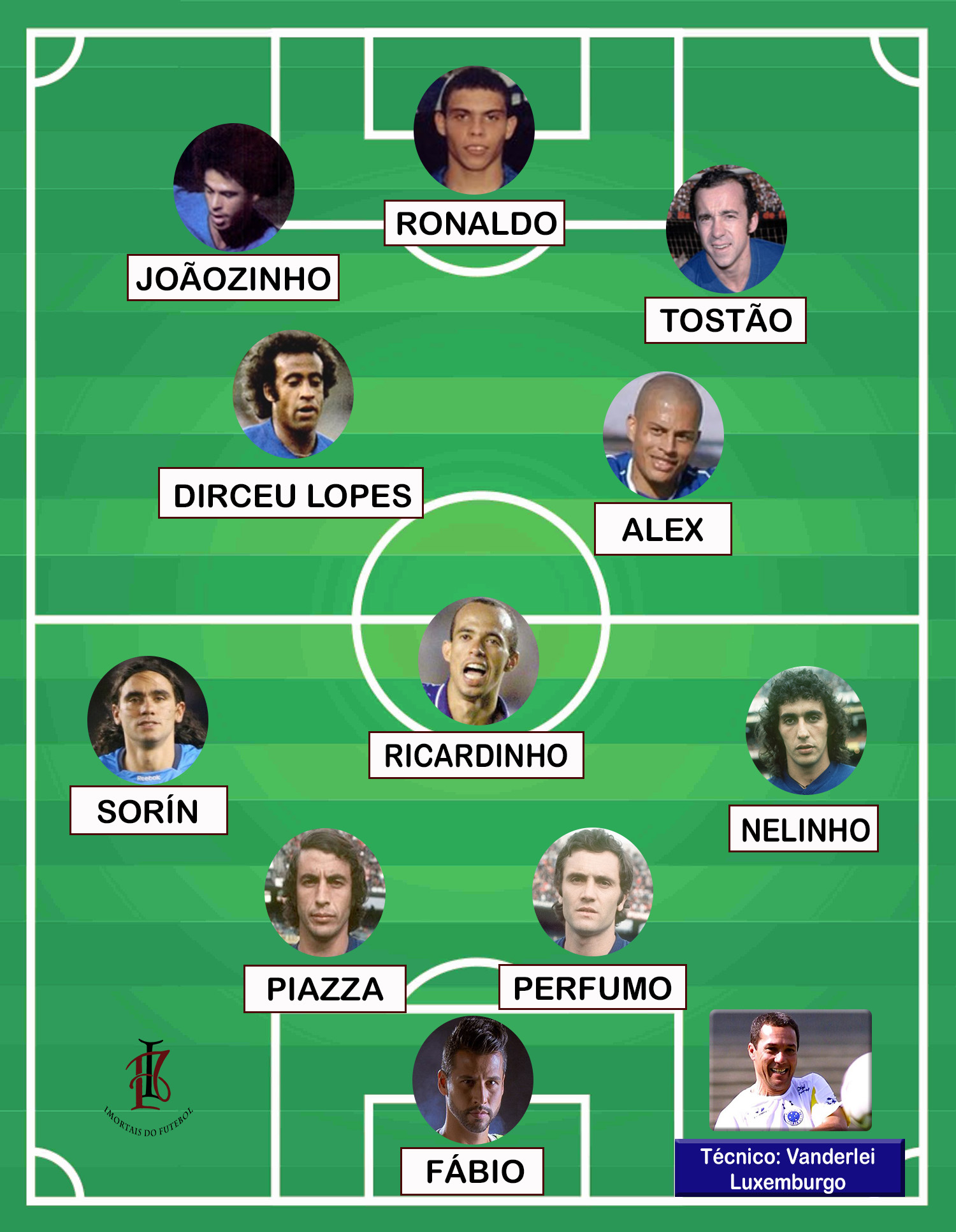 CRUZEIRO SONHOS IMORTAIS TIME A 3