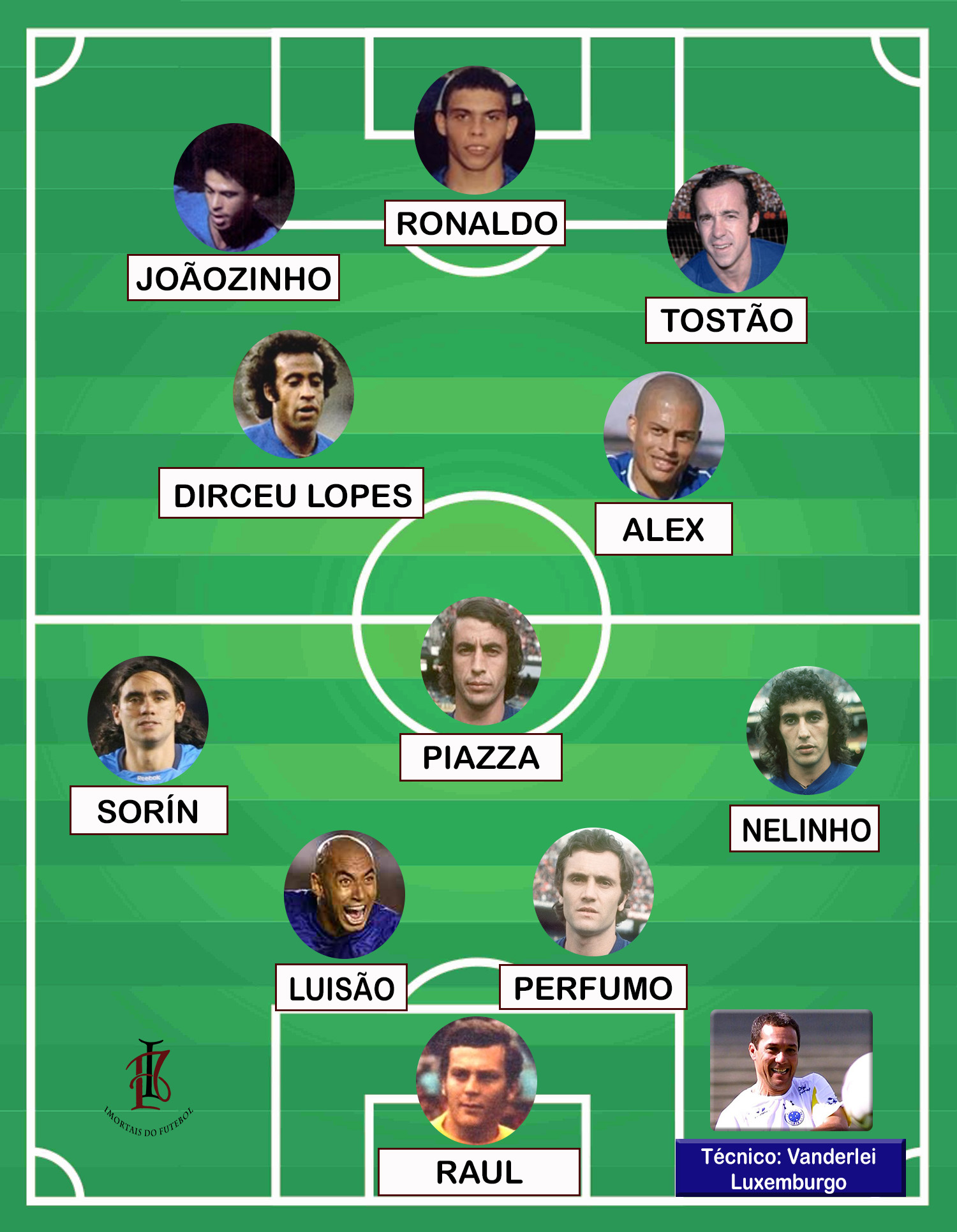 CRUZEIRO SONHOS IMORTAIS TIME A 4