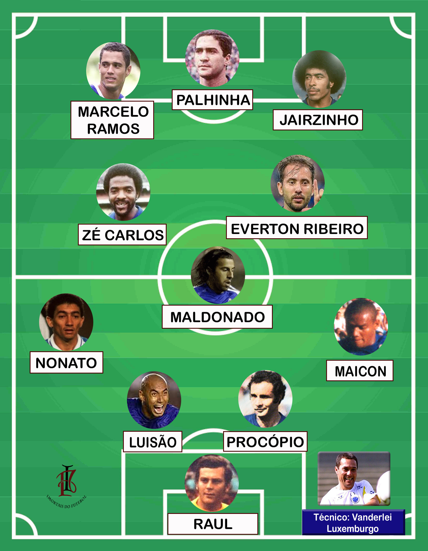 CRUZEIRO SONHOS LEITORES TIME B 1