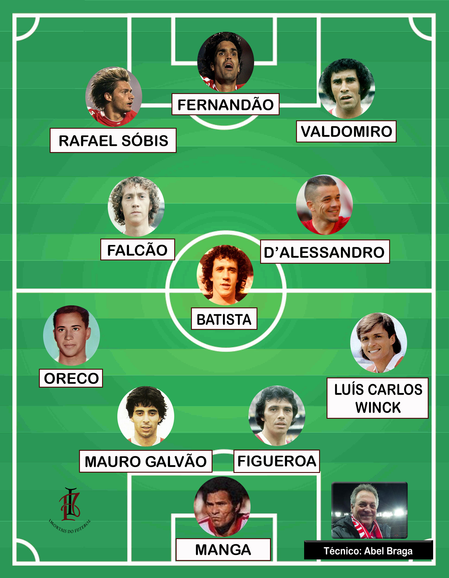 Esquadrão Imortal – Atlético Nacional 1989-1991 - Imortais do Futebol