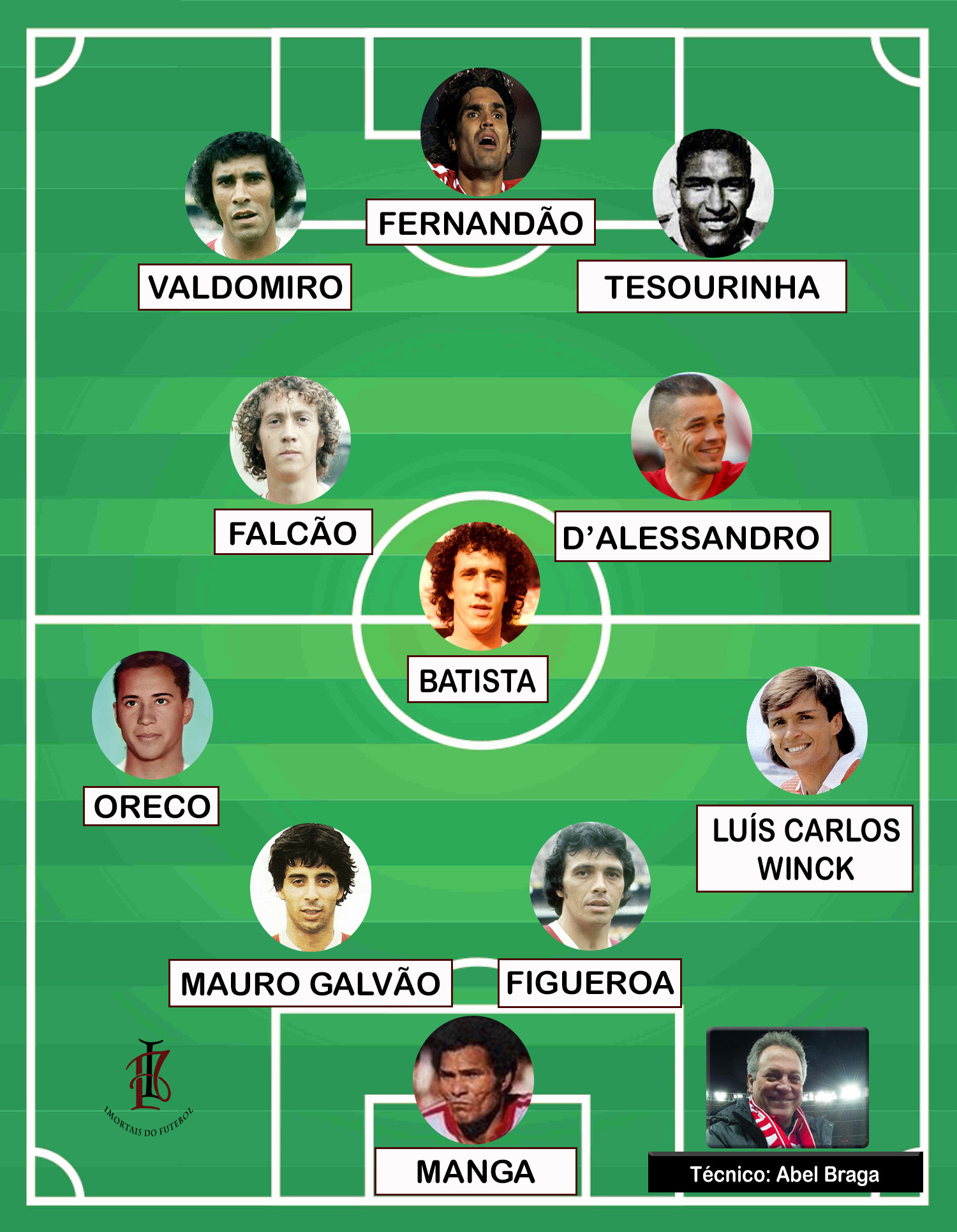 INTER SONHOS A LEITORES TIME 3